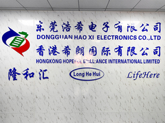 Exibição de fábrica